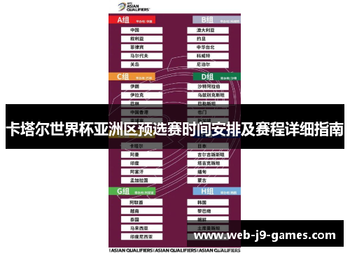 卡塔尔世界杯亚洲区预选赛时间安排及赛程详细指南