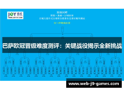 巴萨欧冠晋级难度测评：关键战役揭示全新挑战