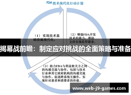 揭幕战前瞻：制定应对挑战的全面策略与准备