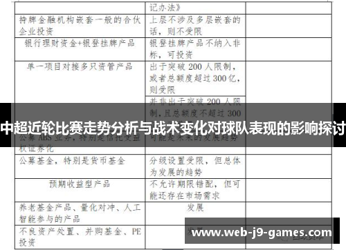 中超近轮比赛走势分析与战术变化对球队表现的影响探讨