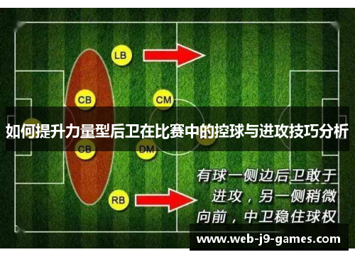 如何提升力量型后卫在比赛中的控球与进攻技巧分析