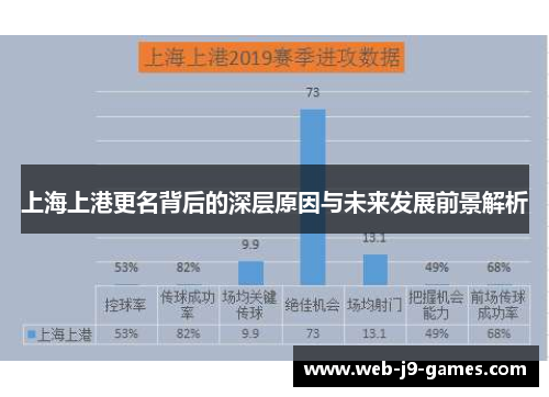 上海上港更名背后的深层原因与未来发展前景解析