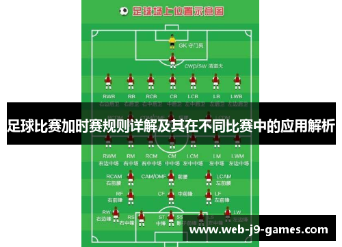 足球比赛加时赛规则详解及其在不同比赛中的应用解析