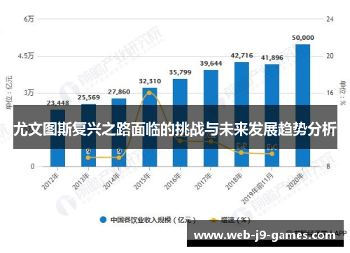 尤文图斯复兴之路面临的挑战与未来发展趋势分析