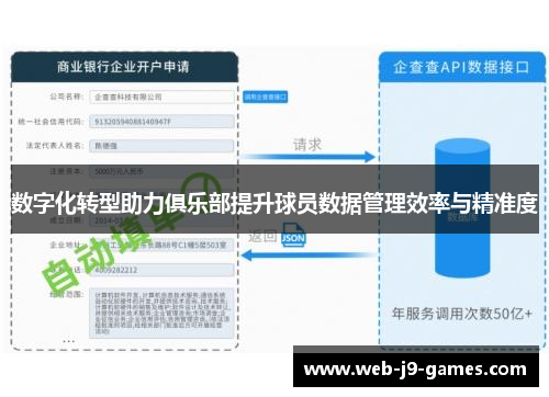 数字化转型助力俱乐部提升球员数据管理效率与精准度 数字化转型助力俱乐部提升球员数据管理效率与精准度