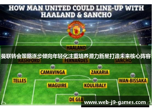 曼联转会策略逐步倾向年轻化注重培养潜力新星打造未来核心阵容 曼联转会策略逐步倾向年轻化注重培养潜力新星打造未来核心阵容