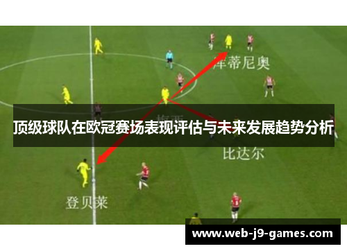 顶级球队在欧冠赛场表现评估与未来发展趋势分析