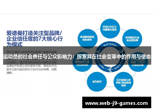 运动员的社会责任与公众影响力：探索其在社会变革中的作用与使命