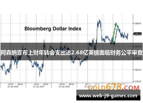 阿森纳宣布上财年转会支出达2.68亿英镑面临财务公平审查 阿森纳宣布上财年转会支出达2.68亿英镑面临财务公平审查